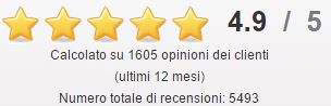 feedback recensioni opinioni
