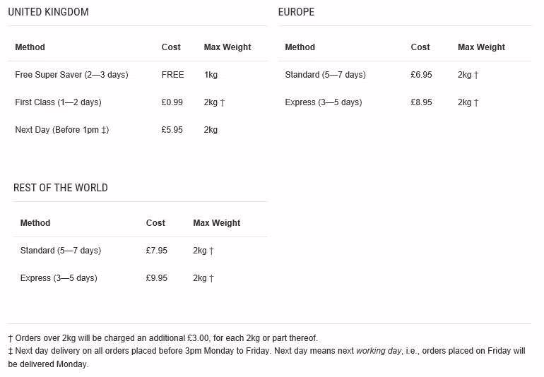 tempi e costi spedizione shavelounge