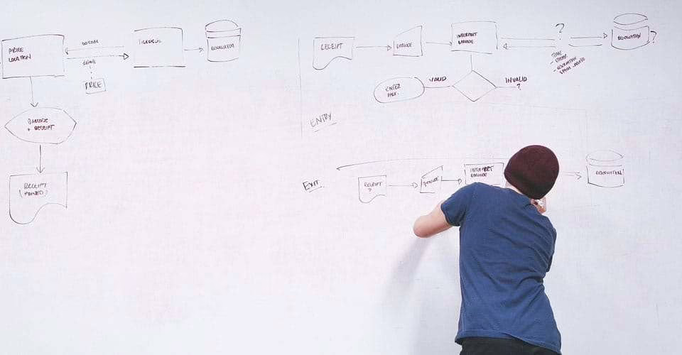 analisi approfondita per ecommerce