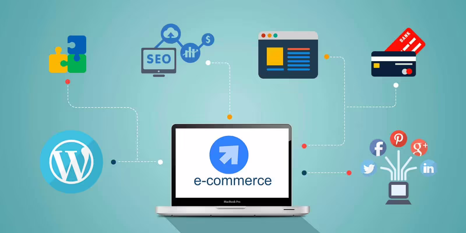 come creare un ecommerce