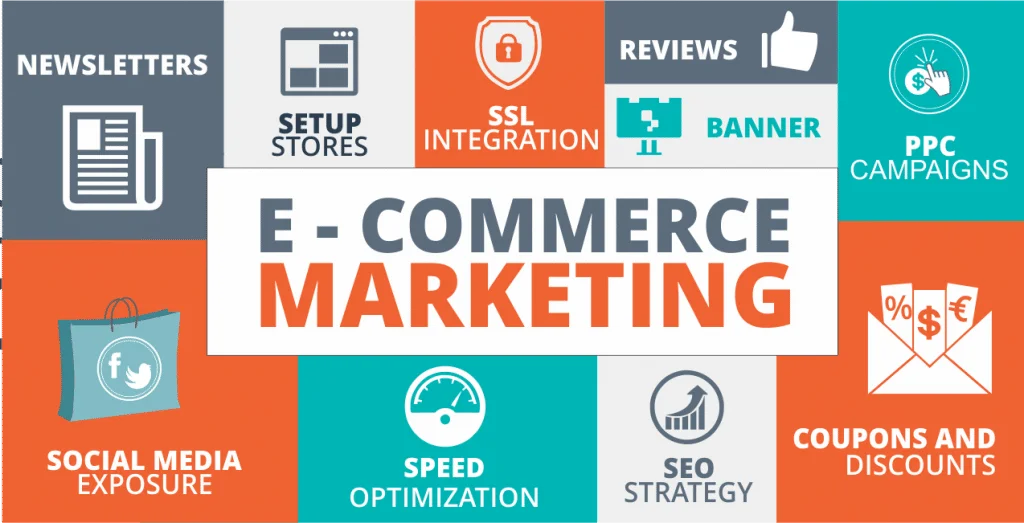 avvio ecommerce il marketing strategico