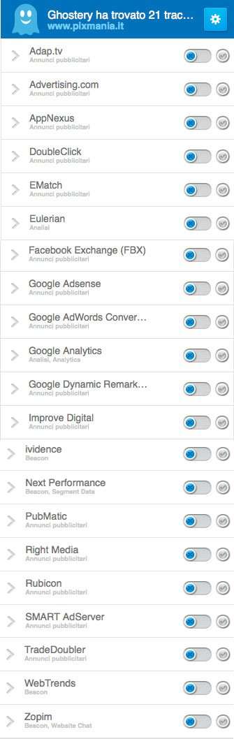 lista cookie ecommerce