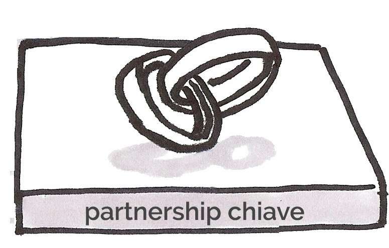 8- business model: partnership chiave 8- business model: partnership chiave