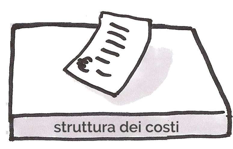 9- business model: struttura dei costi 9- business model: struttura dei costi