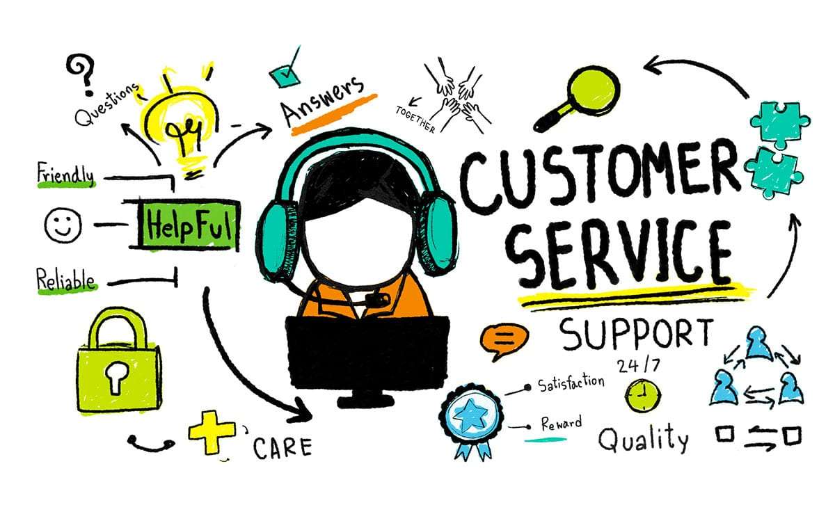 come creare un ecommerce-customer care come creare un ecommerce-customer care