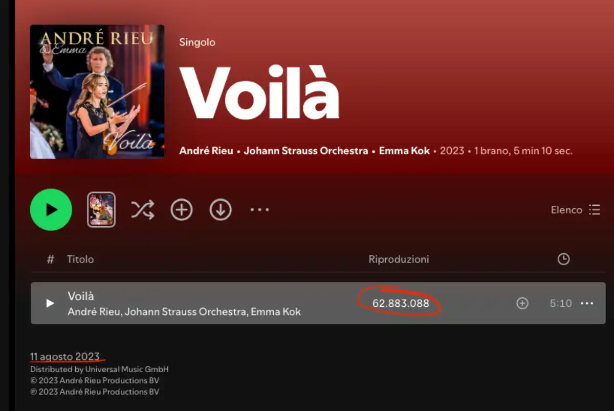 volià andrè rieu Spotify
